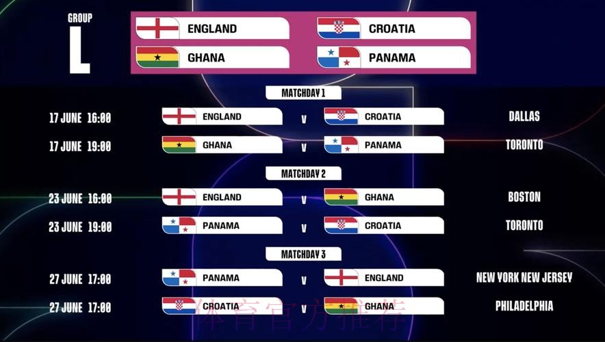 安全可靠的世界杯投注软件官方指南