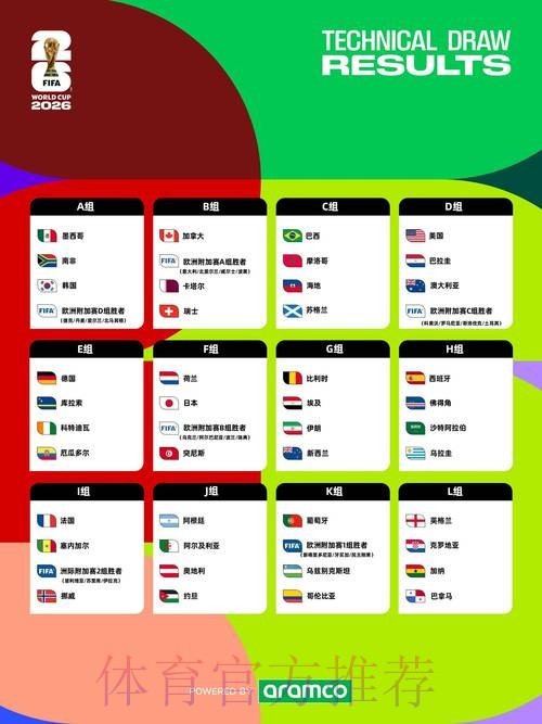 最新2026世界杯外围最新网址攻略