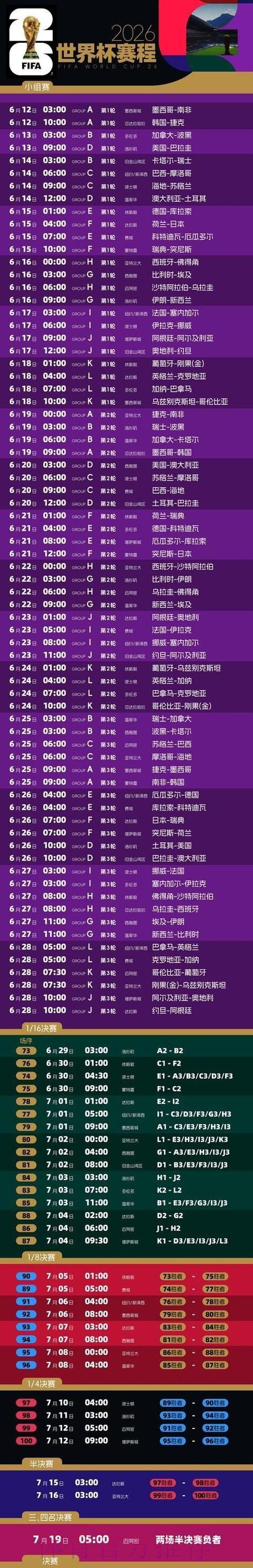 2026世界杯直播网页版观看指南