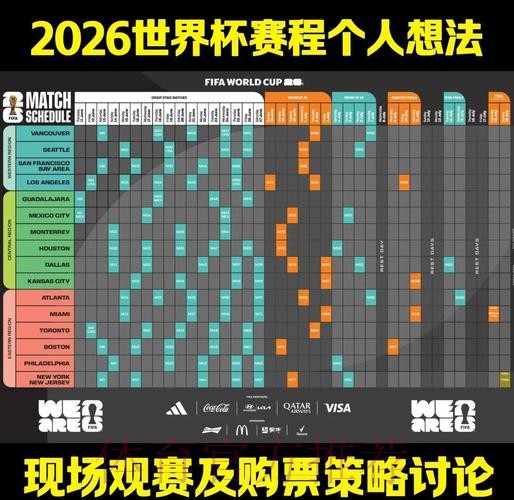 2026世界杯滚球投注策略与赛况分析